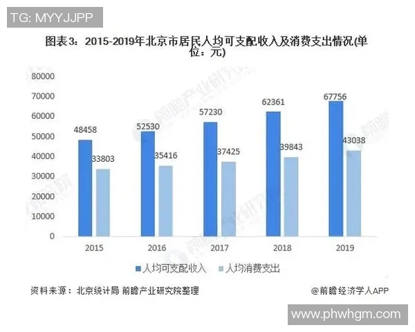 深入解析北京篮球队实力表现的数据分析与趋势研究